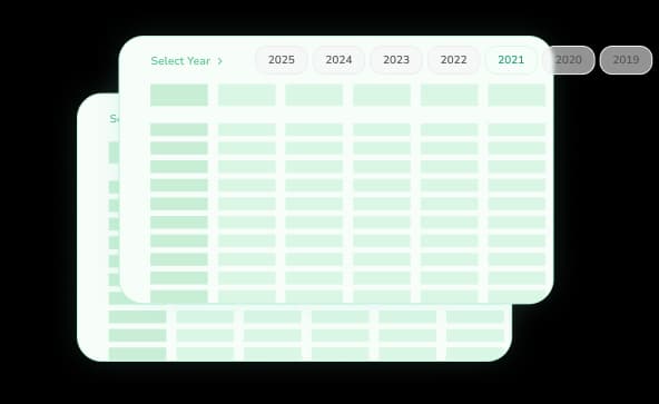 Deep context and sources aggregation